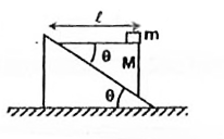 A wedge of mass M lies on a smooth fixed wedge of inclination theta. A particle of mass m lies on the wedge of mass M in the figure. All surfaces are frictionless and the distance of the block from the fixed wedge is l. Find.      (a) Normal reaction between m and M   (b) the time after which the particle will hit the fixed plane.