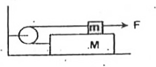A small block of mass 'm' is placed on a plank of mass 'M'. The block is connected to plank with the help of a light string passing over a light smooth pulley as shown in figure. The co-efficient of static friction between the block and plank is mu.        The co-efficient of friction between the plank and the horizontal surface is zero. What maximum horizontal force F applied on the block of mass m can make the block and plank not to slide relatively?