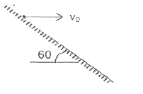 A ball is projected horizontally from an inclined plane with a velocity V, as shown in the figure. It will strike the plane after a time