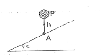 A ball starts falling freely from a height h from a point on the inclined plane forming an angle alpha with the horizontal as shown. After collision with the incline it rebounds elastically off the plane. Then it again strikes the incline at