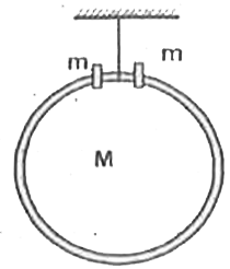 A loop of mass M with two identical rings of mass 3/2 M each at its top hangs from a ceiling by  an inextensible string. If the rings gently pushed horizontally in opposite directions, find the angular distance covered by each ring when the tension in the string vanishes for once during their motion.