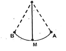 What is the velocity of the bob of a simple pendulum at its  moon position, if it is able to rise to verticle height of 10 cm (g=9.8m//s^(2))