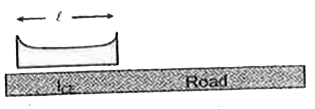 A sledge moving over a smooth horizontal surface of ice at a velocity v( 0) drives out on a horizontal road and comes to  a halt. The sledge has a length l, mass m and friction between runner and road is mu.