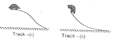 A flexible track is fixed in two alternative arrangements, as shown in the figure. A toy car is released at rest and slides down the track air resistance can be ignored. The length of the track used is the same in each case and the height through which it falls from the bench to the floor is the same.         codes: