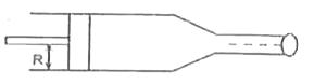 A piston of a syringe  pushes  a liquid  with a speed of  1 c, / sec  . The radii  of the syring  tube  and the needle  are R = 1 cm and  r = 0.5 mm respectively  . The velocity  of the liquid  coming  out  of the needle is
