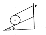An ideal tape of length L is tightly wound on a cylinder. The tape is allowed to unwind as the cylinder slips down a frictionless inclined plane. The upper end of the tape is fixed to a point P as shown in the figure. Find the time taken by the tape to unwind completely. Assume that plane is very long