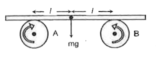 A uniform bar with mass m lies symmetrically across two rapidly rotating fixed rollers. A and B with distance 'l' between the bars centre of mass and each roller. The rollers whose direction of rotation are shown in figure slip against the bar with coefficient of friction mu. Suppose the bar is displaced horizontally by a small distance 'x' and then released, find the time period of oscillation.