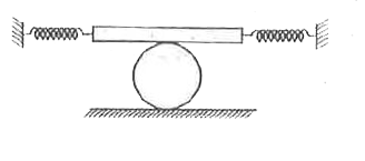In the figure shown, mass of the plank is m and that of the solid cylinder is 8m. Springs are light. The plank is slightly displaced from equilibrium and then released. Find the period of small oscillations (in seconds) of the plank. There is no slipping at any contact point. The ratio of the mass of the plank adn stiffness of the spring i.e., (m)/(K) = (2)/(pi^(2))