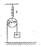 Consider the situation shown in the figure. A mass is hanging from a inextensible string which is passing over a pulley. The pulley itself is attached to a massless spring of stiffness k as shown in the figure. Find the time period of vertical oscillations of mass m if pulley is slightly displaced from its mean position. Assume that string does not slip over pulley.