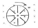 A wheel with N spokes is rotated in a plane - perpendicular to the magnetic field B such emf e is induced between axie and rim of the wheel . In the same wheel number of spokes is made 3 N and the wheel is rotated in the same manner in the same field then new emf is  .