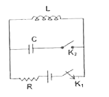 Shown in the figure is a parallel R , L,C circuit with key K(1) closed and K(2) opened . When K(1) is opened and K(2) is closed simultaneously find the maximum potential difference across the capacitor and maximum charge stored in it .