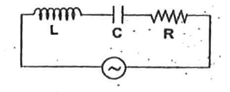 The circuit shown in the figure is a series LCR circuit connected to an AC source. This circuit has many important applications in practical electronic systems. In the given circuit, L = 20 mH and frequency of applied alternating potential difference is omega = 8000 rad//s. Initial phase of applied potential difference has such a minimum value that initial value of instantaneous potential difference is half of is peak value while initial phase of current in the circuit has such a minimum value that initial value of instantaneous current equals its peak value. We also observe that current in the circuit leads the net voltage across the circuit. It is given that peak values of potential difference across R and L are I V(R)( peak))= 25 V V(L)(peak)= 20 V      Instantaneous potential difference across the inductor can be expressed as