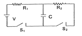 A battery of emf V volts, resistances R(1) and R(2), a  condenser C and switches S1, and S2, are connected in a circuit as shown. The capacitor C gets fully charged to V volts when