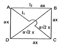ABCD is a square of side 'a' metres and is made of wires of resistance x ohms//metre. Similar wires are connected across the diagonals AC and BD. The effective resistance between the ax corners A and C will be