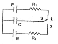 In the circuit shown, switch S is placed in position 1 till the capacitor is charged to half of the maximum possible charge in this situation. Now, the switch S is placed in position 2. The maximum energy lost by the circuit after switch S is placed in position 2 is