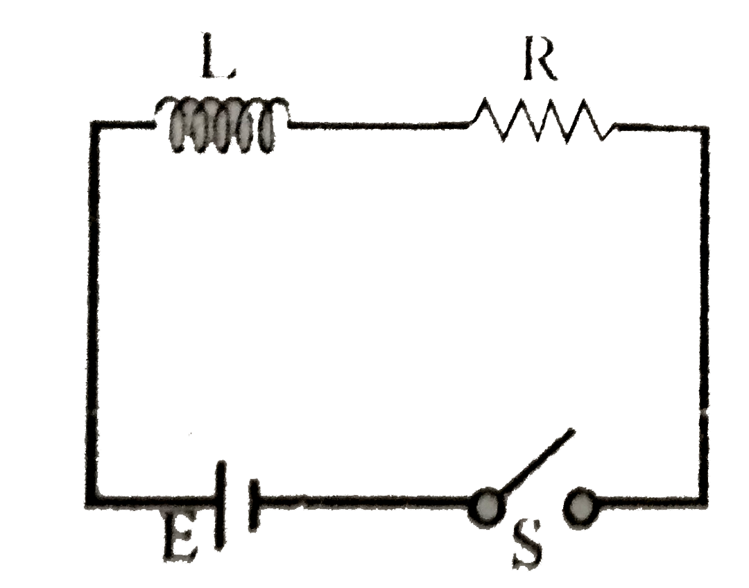 In the LR circuit as shown in figure, te switch is closed at t=0, mark the incorrect statement of the following