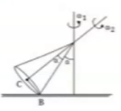 A uniform solid cone (height h=4m, alpha=30^(@)) is inclined agains a vertical axis as shown in the figure. The cone rotates about its own axis as well as rotates about the vertical axis with angular speeds marked in the diagram. If the cone does not slip at point B,find (omega(1))/(omega(2))