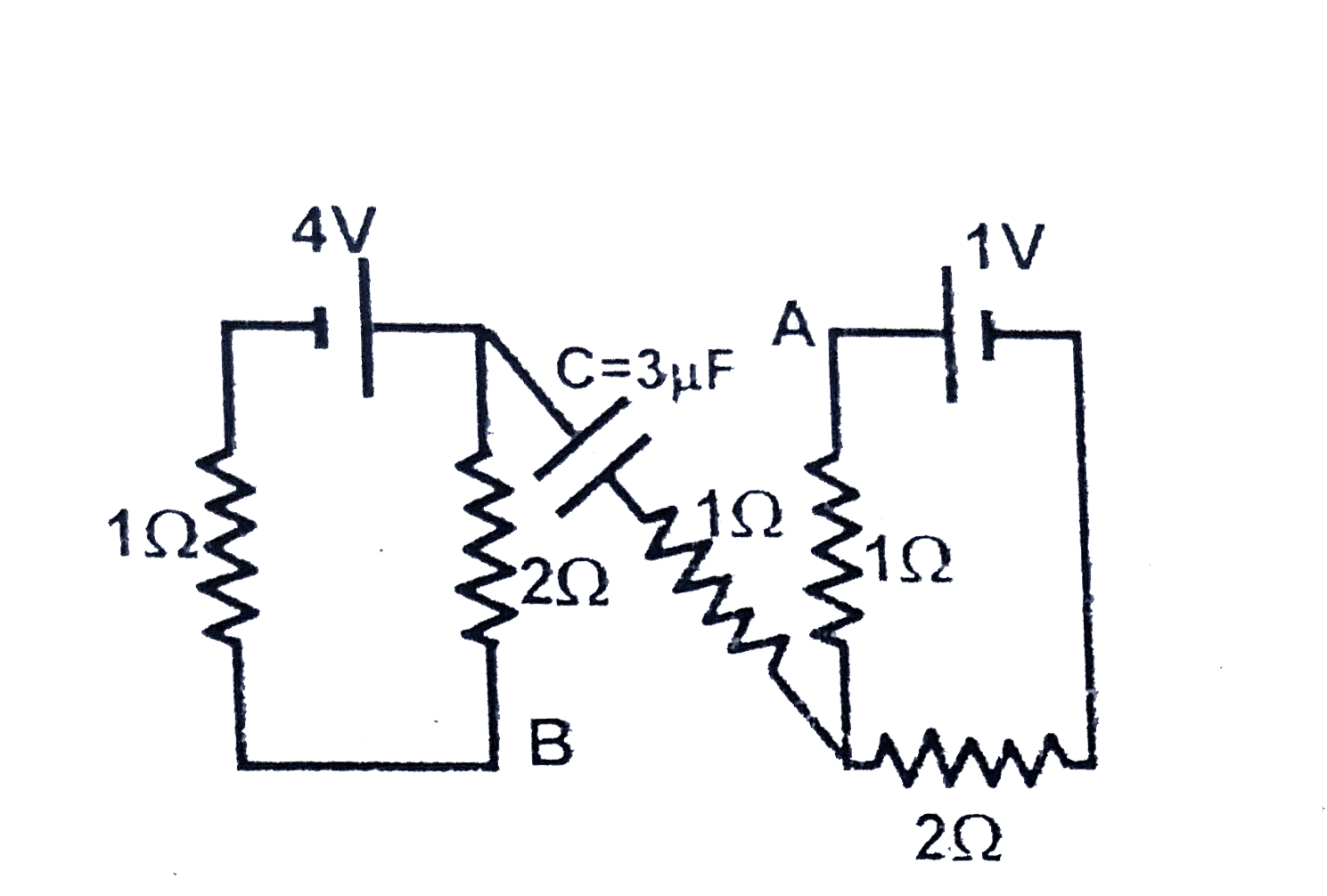 In the circuit shown in the adjacent figure, the batteries are ideal. The charge on the capacitor C is