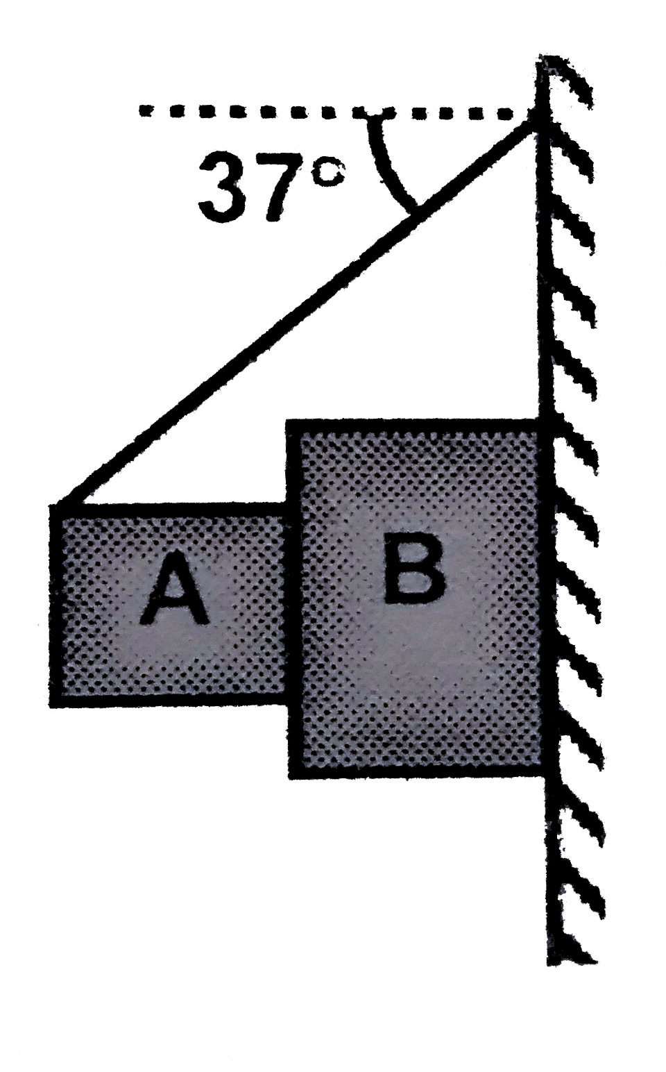 Two block A and B of mass 50 kg and 300 kg respectively are placed as shown in figure. Coefficient of friction between all surface is (1)/(2)   Then (take g = 10 m//s)