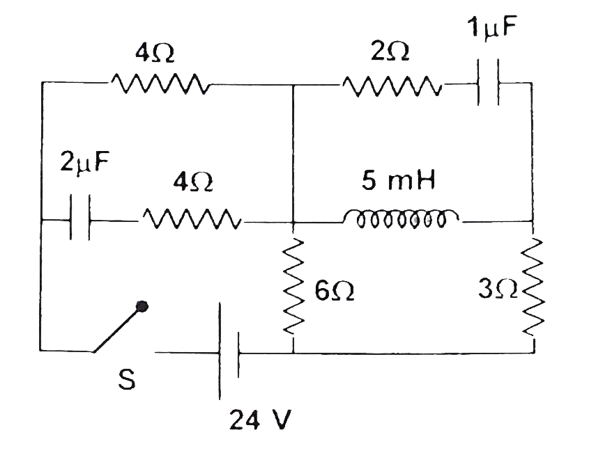 In the circuit shown, the switch 'S' is closed at t = 0. Then the current through the battery steady state reached is