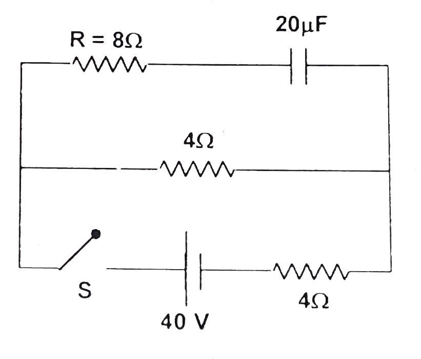 In the circuit shown, the switch 'S' is closed at t =0. Then capacitor is initially uncharged. Then the current through the resistor R = 8Omega at t = 0.4 xx 10^(-3) sec is (Take e^(-2) = 0.135 )