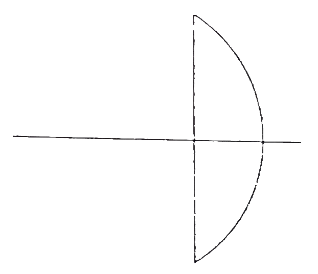 A plano-convex lens (mu = 1.5) of aperture diameter 8 cm has a maximum thickness of 4mm. The focal length of the lens relative to air is