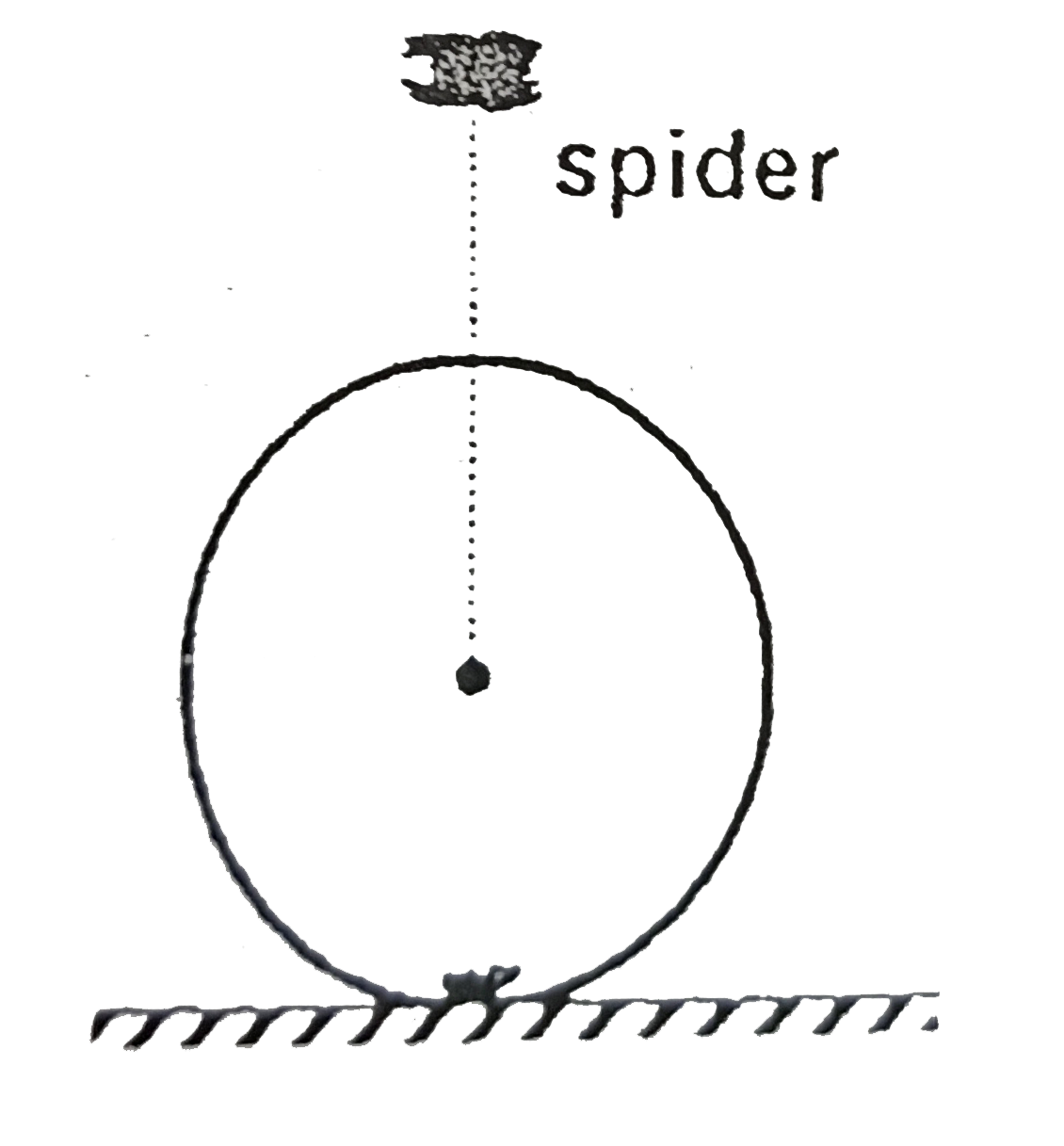 A spider is hanging by means of its own silk thread directly above a transparent fixed sphere of radius R=20cm as shown in the figure. The refractive index of the material of the sphere is equal to sqrt(2) and the height of the spider from the centre of the sphere is 2R(=40cm). An insect, initially sitting at the bottom, starts crawling on the sphere along a vertical circular path with the constant speed of pi//4 cm//s. For how long time the insect will be invisible for the spider, assume that it crawls once round the vertical circle.