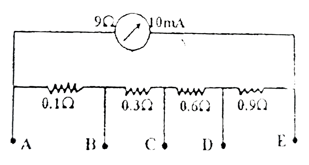 A milli-ammeter of range 10 mA and resistance 9Omega is joined in a circuit as shown in the figure. The meter gives full scale deflection, when circuit in the main circuit is 'I' and A and D are used as terminals. The value of I is
