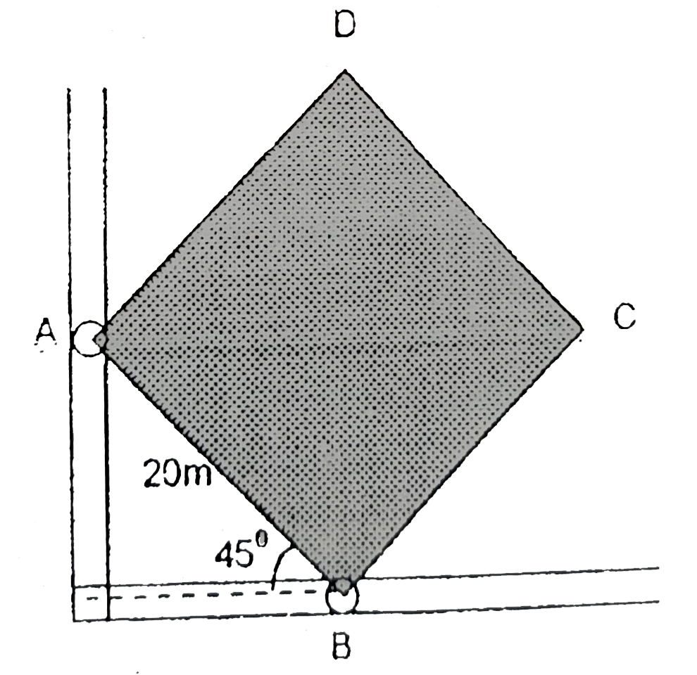 A square plate of mass 10kg and side 20m is moving along the groove with the help of two ideal rollers (massless), connected at the corners A and B of the square, as shown in the figure. At a certain moment of time, during motion, the corner A is moving with velocity 16m//s downward. Find the speed of corner D.