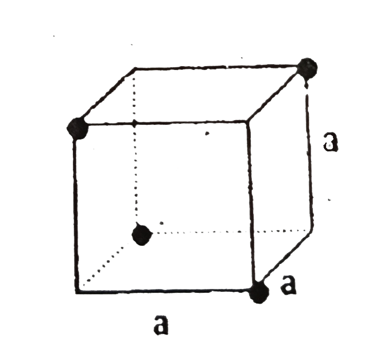 Figure shows 4 identical masses of mass m, arranged on a cube as shown.   The force on any particle is