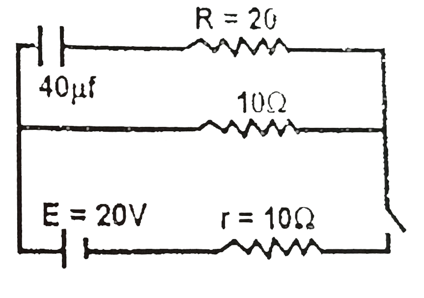 In the figure shown, the switch is closed at t=0. The potential difference across the resistance R=20Omega, 1 millisecond after closing the switch is K//e. Find the value of K.