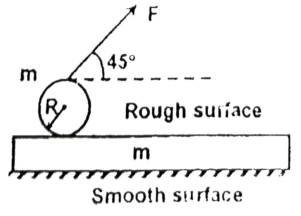 A plank of mass m is placed on a smooth surface. Now, a uniform solid sphere of equal mass m and radius R is placed on the plank as shown in the figure. A force F is applied at topmost point of the sphere at an angle of 45^(@) to the horizontal. Surface between the plank and the sphere is extremely rough so that there is no slip between the plank and the sphere. The force of firction acting between the plank and the sphere is (F)/(ksqrt(2)). Find the value of k.