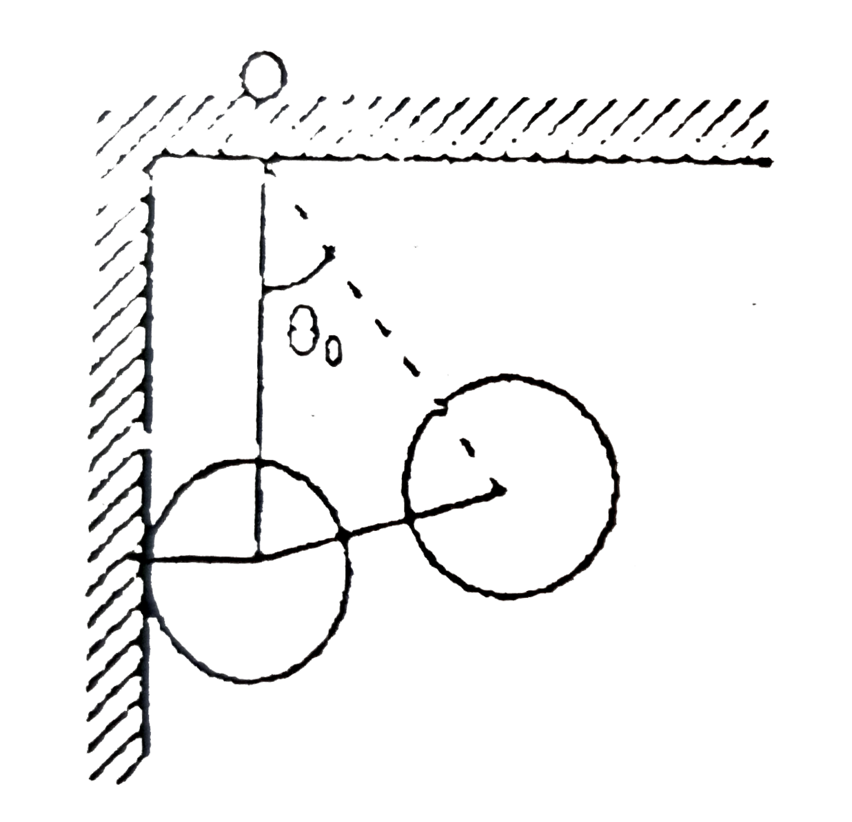 An iron ball of mass m, suspended by a light in-extensible string of length l from a fixed point O, is shifted by theta(0) as shown so as to strike the vertical wall perpendicularly.The maximum angle made by the string with vertical after the first collision, if e is the coefficient of restitution, is