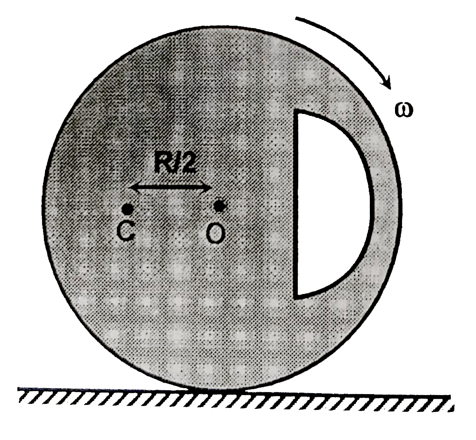 A disc shaped body (having a hole shown in the figure) of mass m=10kg and radius R=10/9m is performing  pure rolling motion on a rough horizontal surface. In the figure point O is geometrical center of the disc and at this instant the centre of mass C of the disc is at same horizontal level with O. The radius of gyration of the disc about an axis pasing through C and perpendicular to the plane of the disc is R/2 and at the insant shown the angular velocity of the disc is omega=sqrt(g/R) rad/sec in clockwise sence. g is gravitation acceleration =10m//s^(2). Find angular acceleation alpha ( in rad//s^(2)) of the disc at this instant.