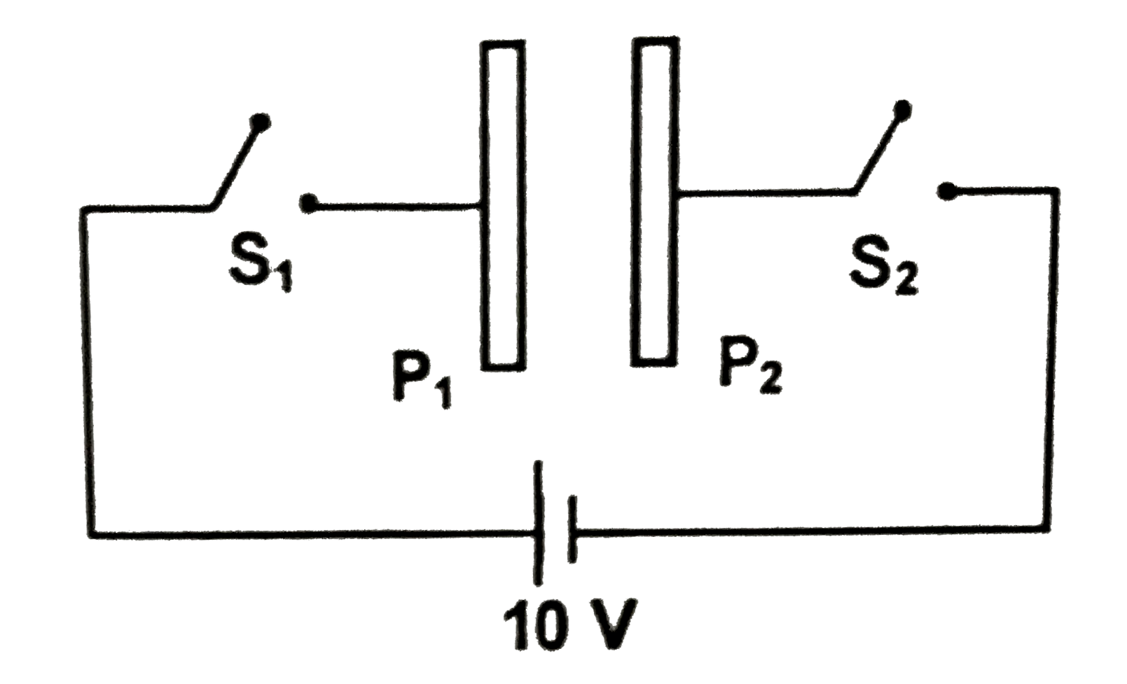 Two identical pates P(1) and P(2) of cross sectional area A are separated at a very small disance, d, where (epsilon(0)A)/d=2-SI unit. Initially charge on the plate P(1) is -10C and charge on the plate P(2) is +30C. Now plate P(1) and P(2) are connected to positive and negative terminals of battery of potential difference 10 Volts with the help of switches S(1) and S(2) respectively. Choose the correct option (s)