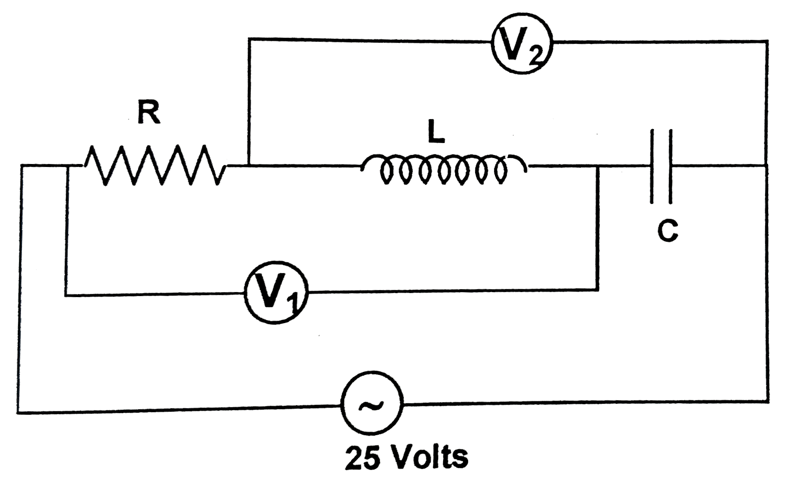In an LCR series circuit, the reading of ideal voltmeters V(1) and V(2) are 20sqrt(2) volt and 15 volts respectively as shown in the figure (the given circuit in inductive in nature). Then