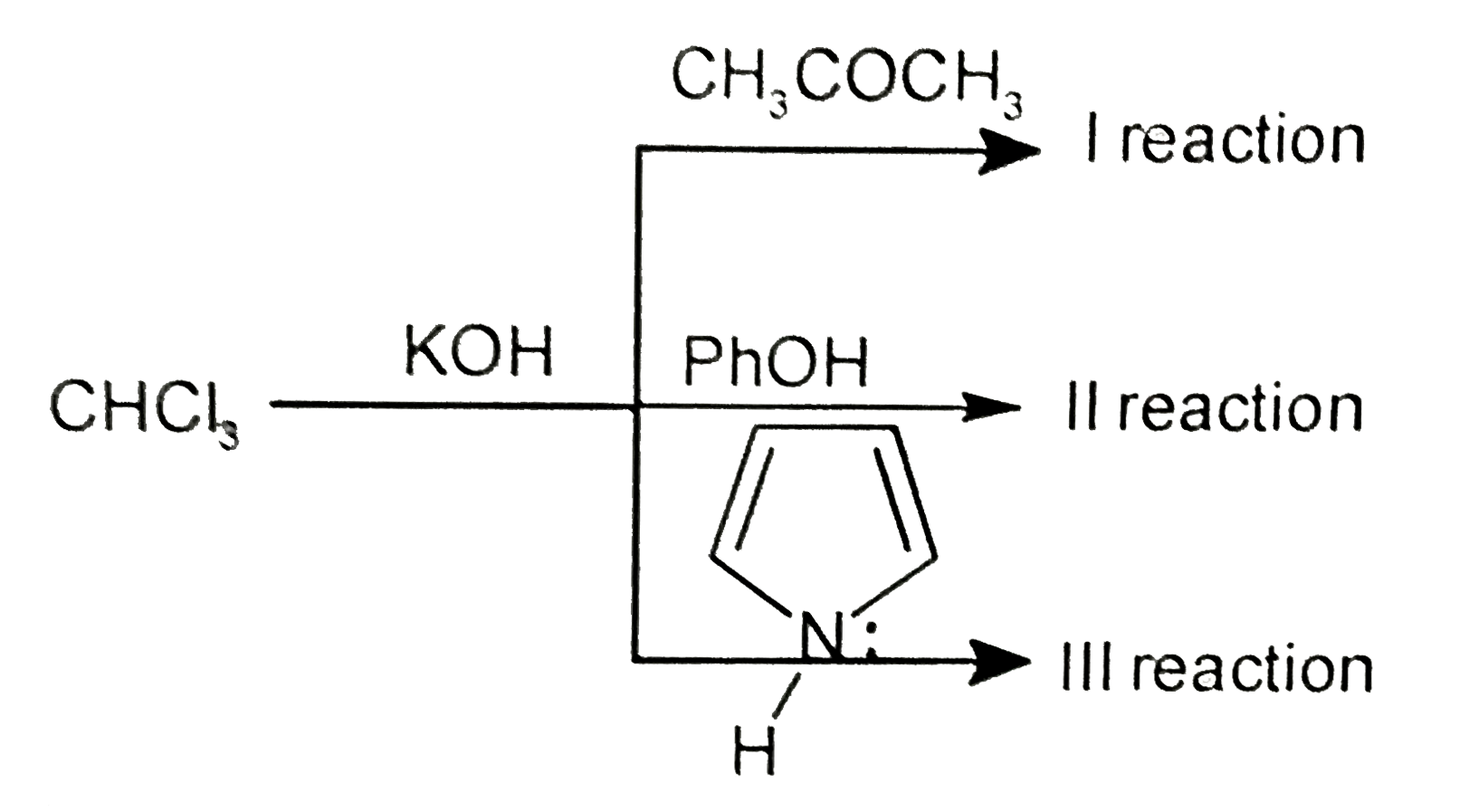 in which of the following reaction carbene is intermediate
