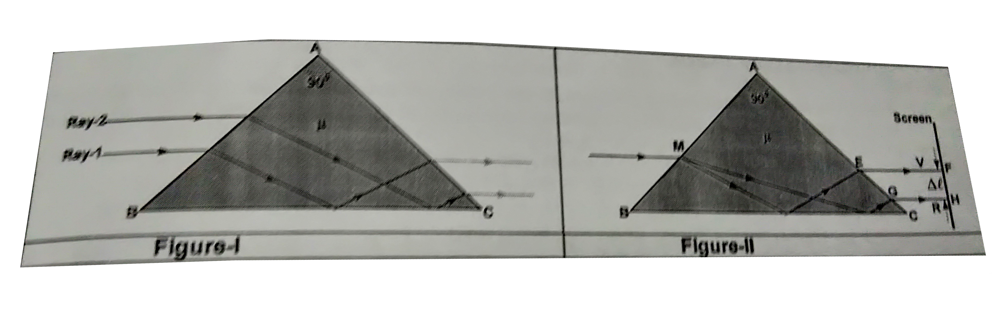 ABC is an isosceles right angled triangular refecting prism of average refractive index mu. When incident rays on face AB are paralel to face BC, then they emerges from Face AC, which are also parallel to Face BC as shown in figure-I. The prims capable to do so, known as Dove Prism. In figure II, the Dove Prism is used for dispersion of incident light containing red colour and violet colour only. The red colour and violet colour lights are separated (displaced) on screen by a distance Deltal. In reality, each ray of any colour has some width, whcih can be designated as d. It is clear that an observer candistinguish the red and violet rays that emerges from prism only if Deltalged. Otherwise the bundles of rays will overlap and mix.   [Given for Dove Prism in figure II: mu(R)=sqrt(5/2),Deltamu=mu(V)-mu(R)=0.02, sqrt(5)=2.25, EF1m and AB=4cm]      Choose the INCORRECT option
