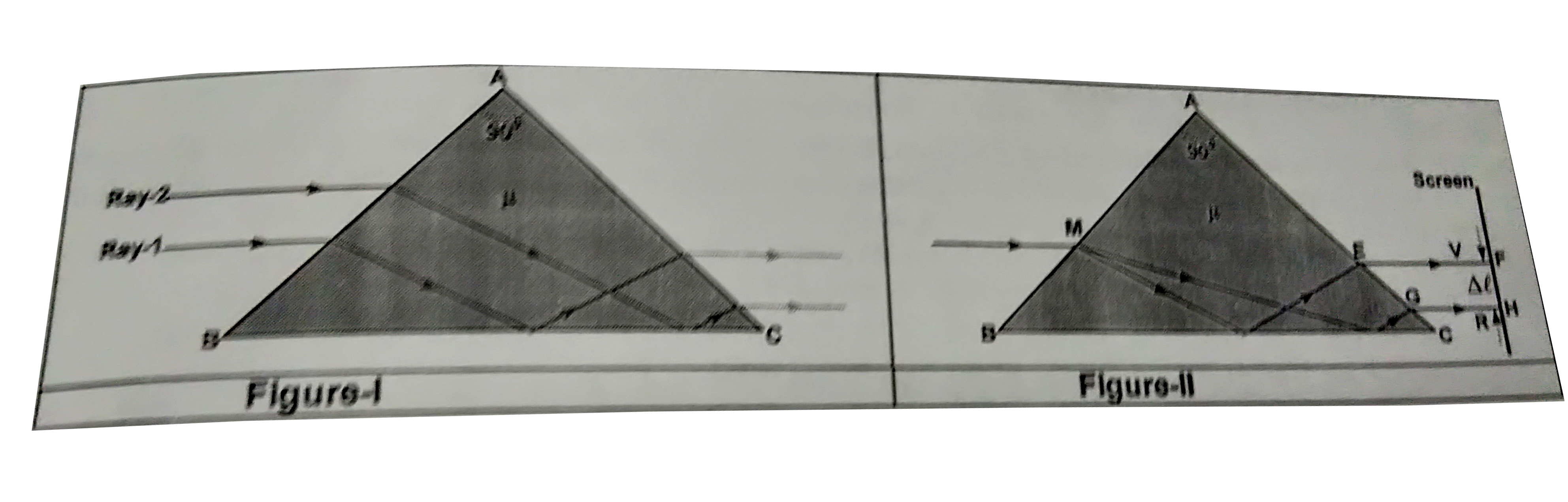 ABC is an isosceles right angled triangular refecting prism of average refractive index mu. When incident rays on face AB are parallel to face BC, then they emerges from Face AC, which are also parallel to Face BC as shown in figure-I. The prims capable to do so, known as Dove Prism. In figure II, the Dove Prism is used for dispersion of incident light containing red colour and violet colour only. The red colour and violet colour lights are separated (displaced) on screen by a distance Deltal. In reality, each ray of any colour has some width, which can be designated as d. It is clear that an observer candistinguish the red and violet rays that emerges from prism only if Deltalged. Otherwise the bundles of rays will overlap and mix.   [Given for Dove Prism in figure II: mu(R)=sqrt(5/2),Deltamu=mu(V)-mu(R)=0.02, sqrt(5)=2.25, EF1m and AB=4cm]      Find the maximum value of width d of bundle of rays that can be resolved at the outlet of Dove Prism as shown in the figureII