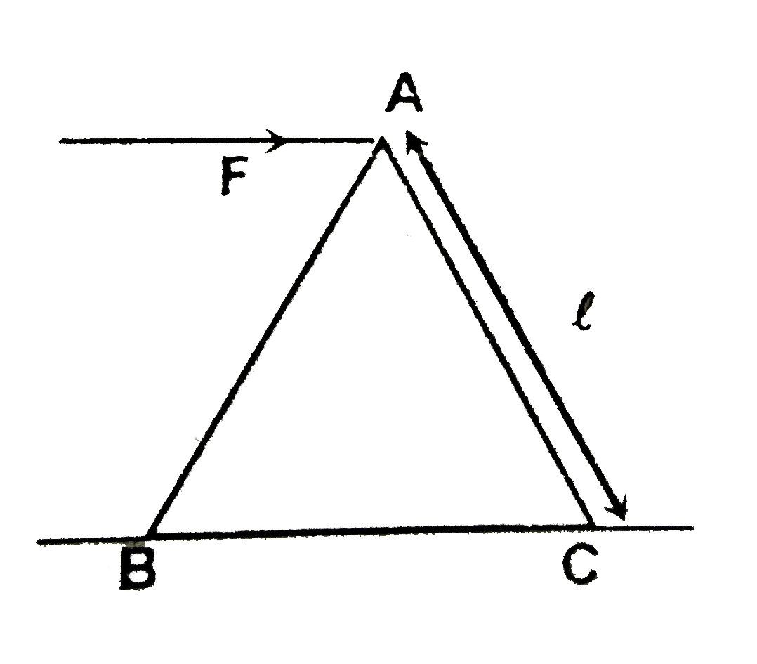 A triangular frame consists of three identical rods, each of mass m and length l. It rests upright on a horizontal smooth surface with its lower right corner against a stop about which thhe frame could pivot. A horizontal force of magnitude F is applied to the upper come of the frame as shown in the figure. what is the largest value of F may have without causing the frame to pivot upward about the stop?
