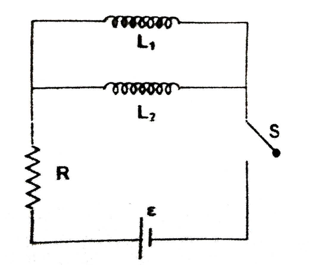 In the circuit shown, switch's is closed at t=0. then the ratio (U(1))/(U(2)) of potential energy stored in the inductors L(1) and L(2) in steady state is