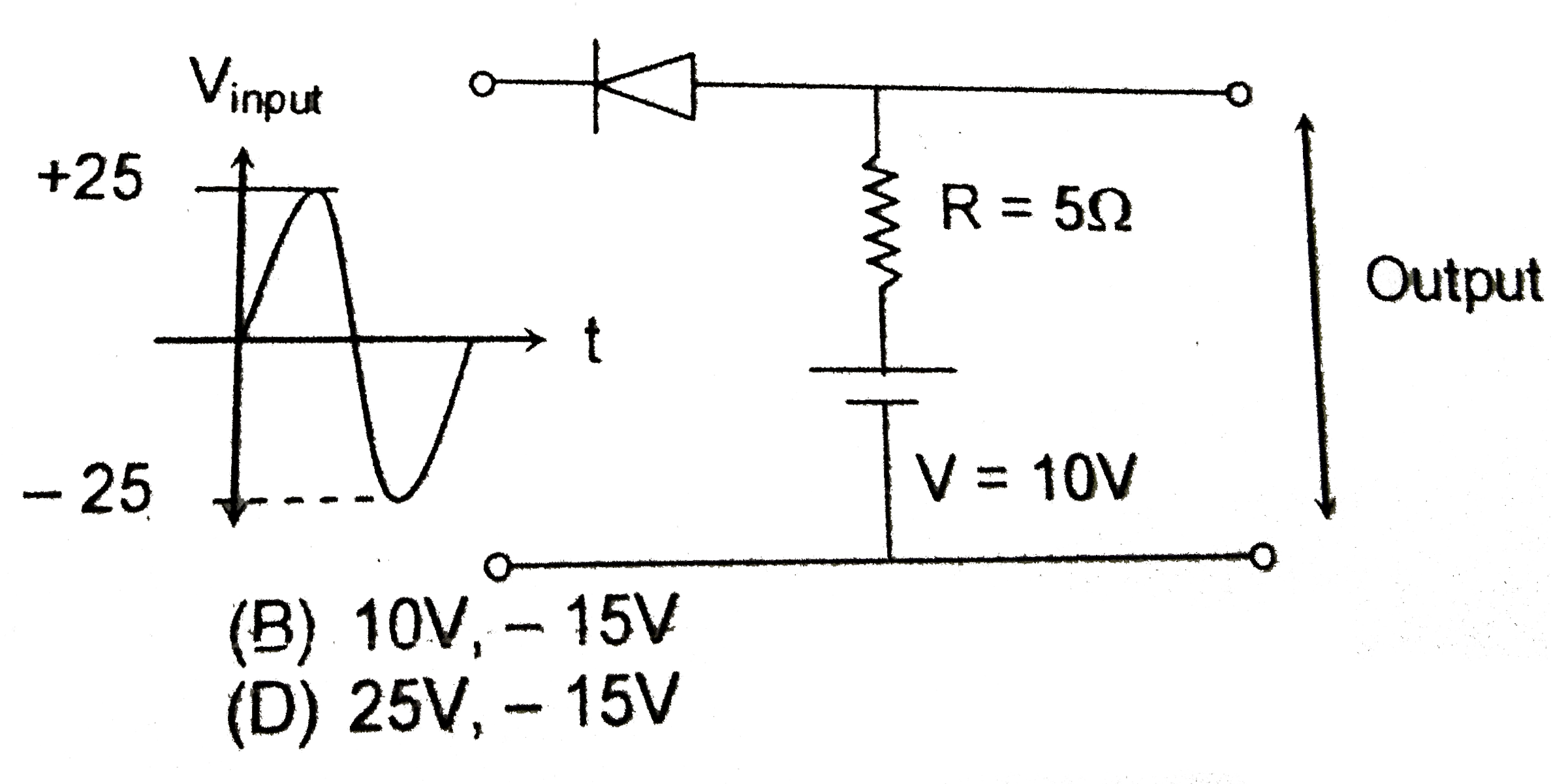 An ideal diode is connected in a circuit with resistance R=5Omega and V=10 volt as shown in figure maximum and minimum value of output voltage. When no load applied is (assume diode to be ideal)