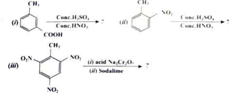 Predict the major product that would be obtained on nitration of the following compounds.