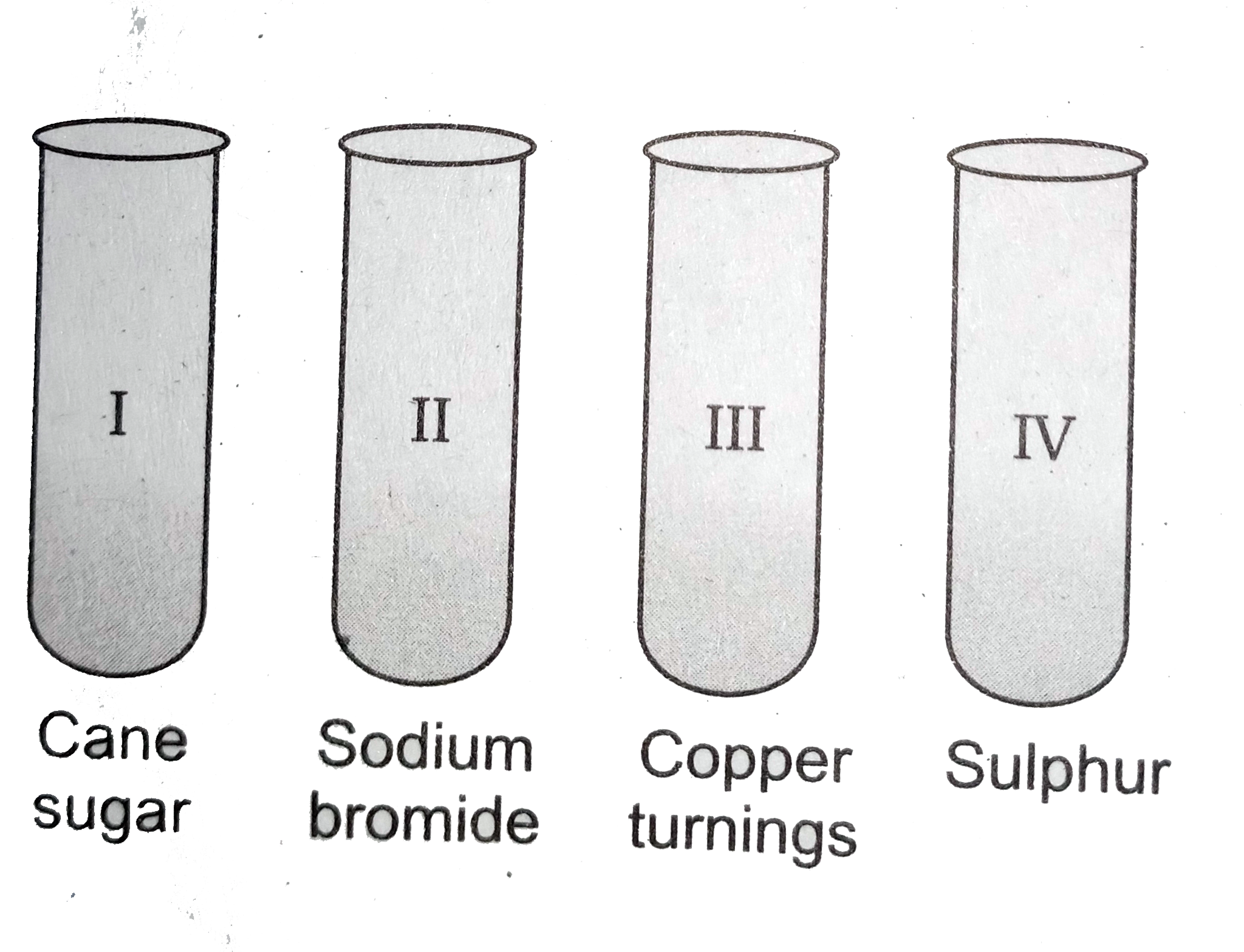 Conc. H(2)SO(4) is added followed by heating to each of the following test tubes labelled (I) to (IV). Identify in which of the above test tube the following change will be observed. Support your answer with the help of chemical equation:   (a) formation of black substance   (b) evolution of brown gas   (c ) evolution of colourless gas   (d) formation of a brown substance which on dilution becomes blue.   (e) disappearance of yellow powder along with evolution of colourless gas.
