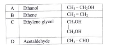 An organic compound A of molecular formula C2H6O on reaction with co