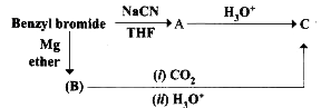 Identify A,B and C