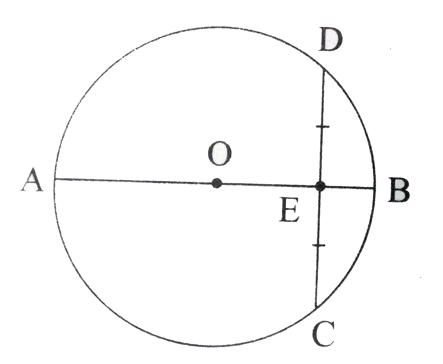 In the figure, O is the centre of a circle and diameter AB bisects the chord CD at a point E such that CE = ED = 8 cm and EB = 4 cm. The radius of the circle is  . . . . .