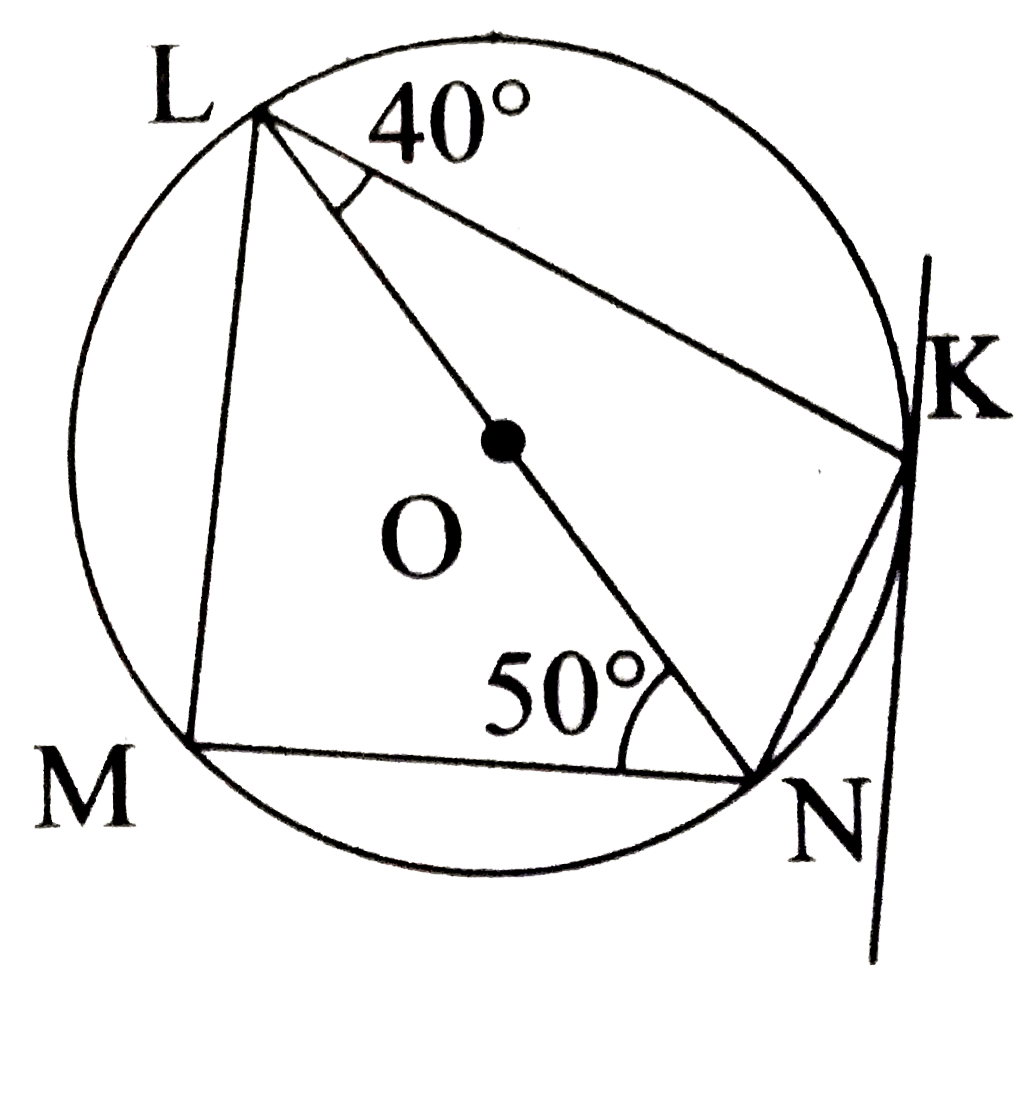 In the given figure KLMN is a cyclic quadrilateral. KD is the tangent at K. If angleN is a diametar angleNLK=40^(@) and angleLNM=50^(@). Find angleMLN and angleDKL.