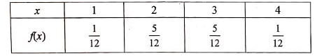 If the probability mass function f(x) of a random variable X is       find (i) its cumulative distribution hence find (ii) P (X lt=3) and , (iii) P( X gt=2)