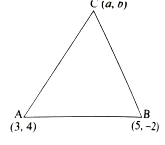 If the coordinates of two points A and B are (3,4) and (5,-2) respectively . Find the coordinates of any point 'c' , if AC =BC and area of triangle ABC =10 sq. units.